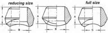 Weldolet/ weld outlet STD made to MSS SP 97 drawing Weldolet/ weld outlet STD made to MSS SP 97 drawing